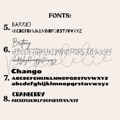 Fonts 1-8 Pikolelie Pikolelie Personalization